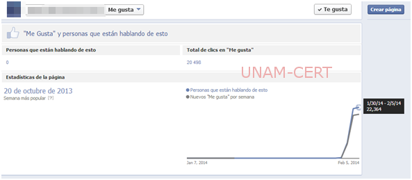 actividad anormal de pginas de Facebook